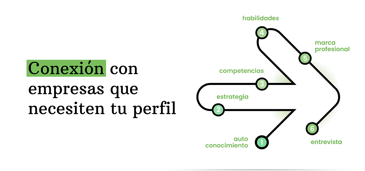 WEB_2
